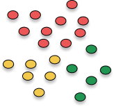 Algoritmos de clusterização